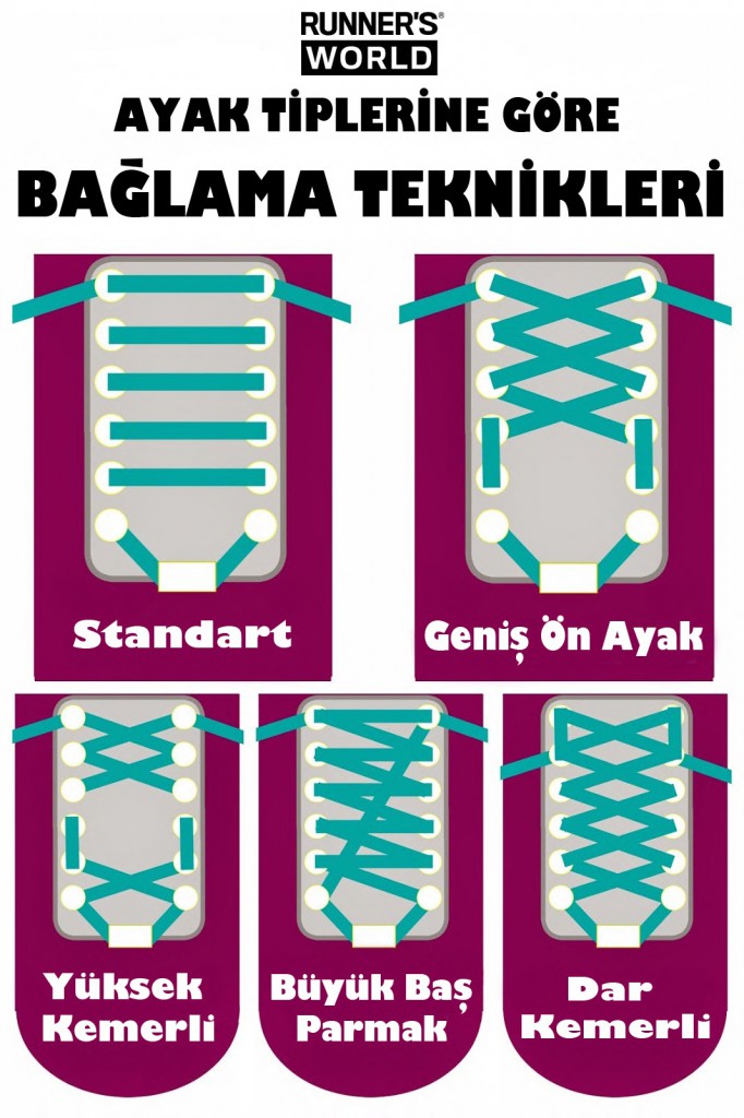 ayakkabı bağlama teknikleri