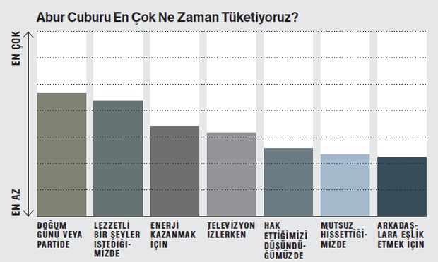 abır