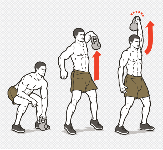 kettlebellsnatch