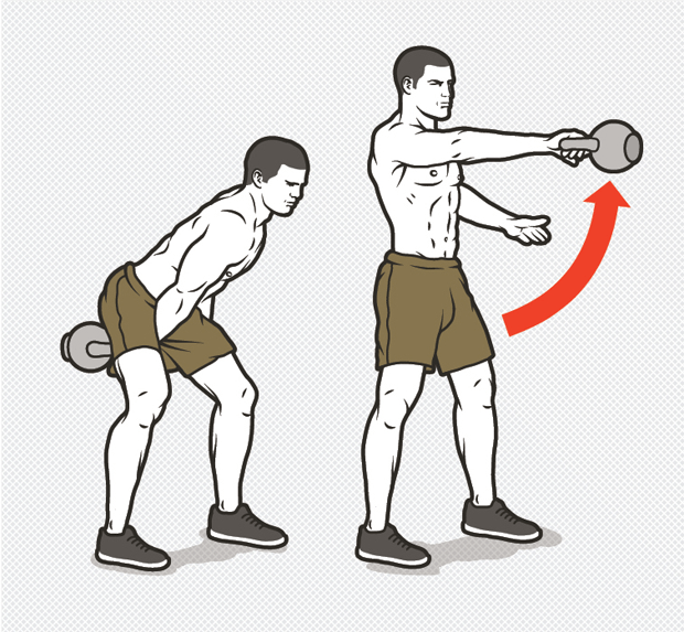 kettlebellswing