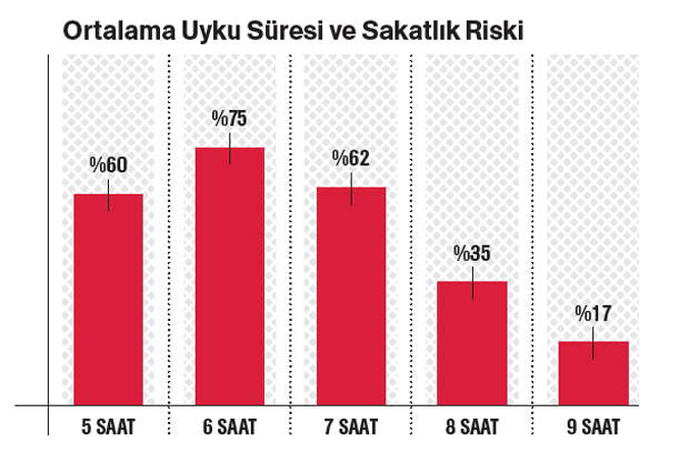 sakat